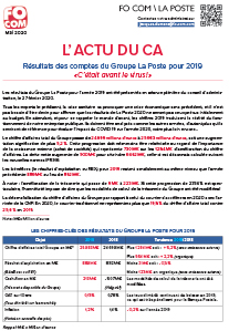 actu-ca-mai-2020